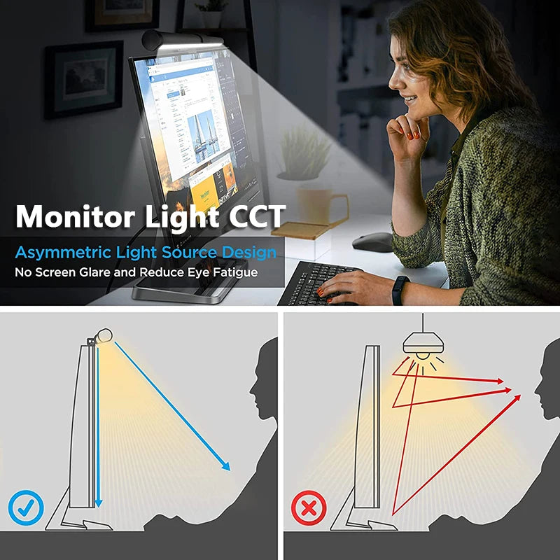 EyeComfort Pro LED Screen Light Bar