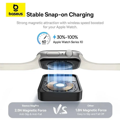 Baseus MagPro 2.5W Magnetic Charger – Wireless Charging Stand for Apple Watch Series & Ultra