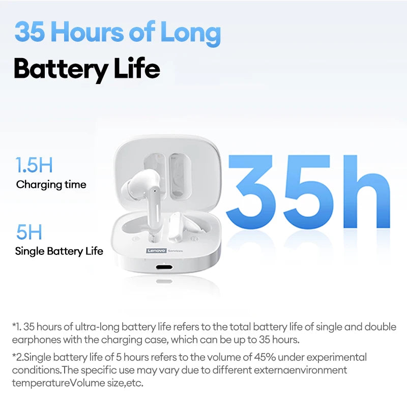 Lenovo LE209 Wireless Bluetooth 6.0 Earphones – 35H Playtime Stereo Sound