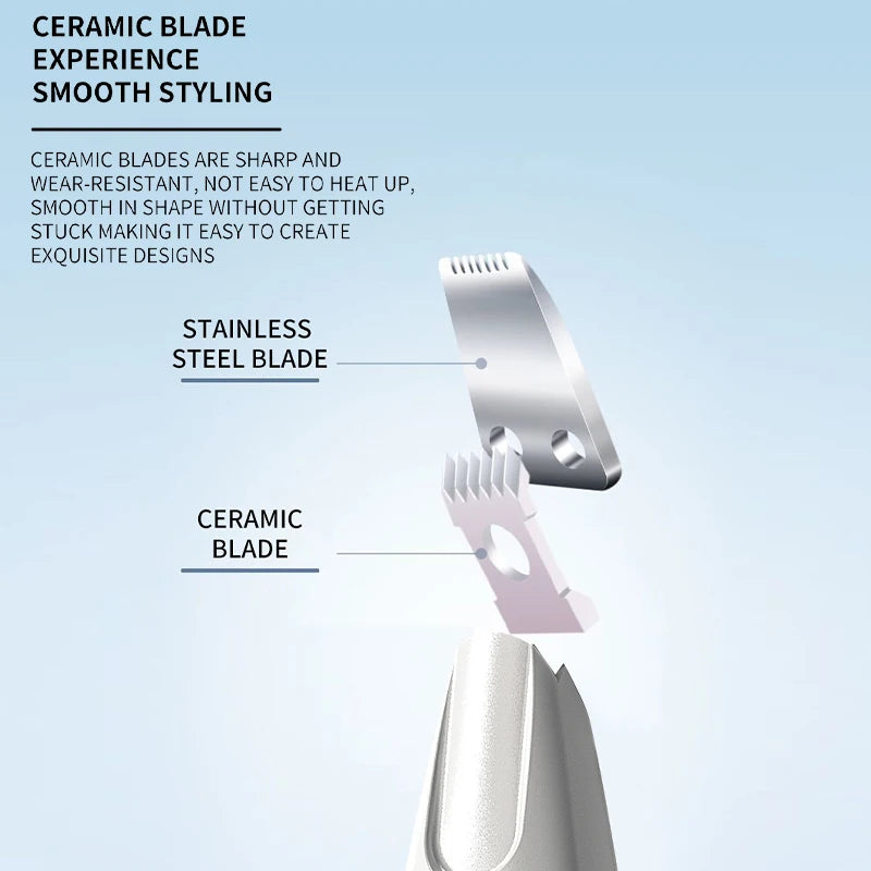 SafeTrim LED Electric Pet Grooming Trimmer